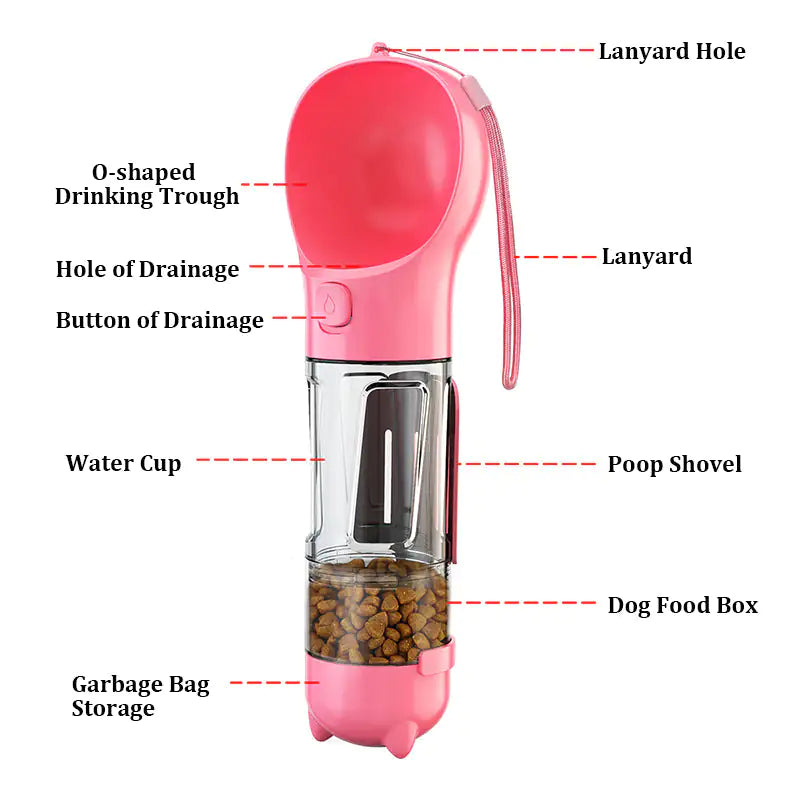 Dog Water Bottle | 3-in-1 Dog Water Bottle | Bubba's Pet Emporium