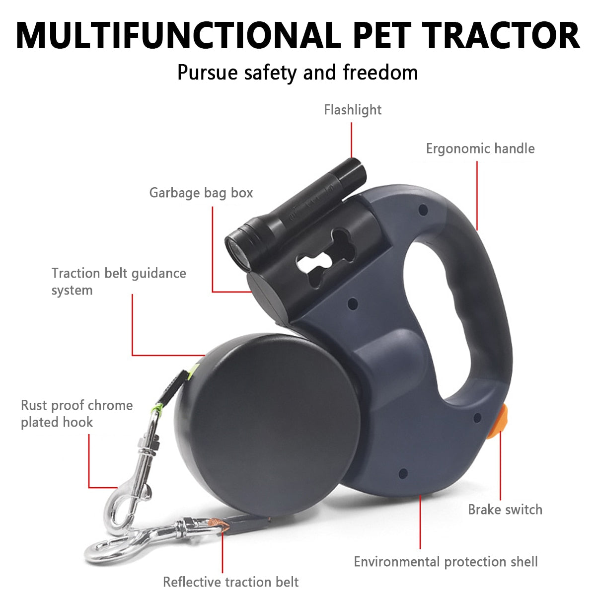 Retractable Dog Leash | Dual Dog Leash | Bubba's Pet Emporium