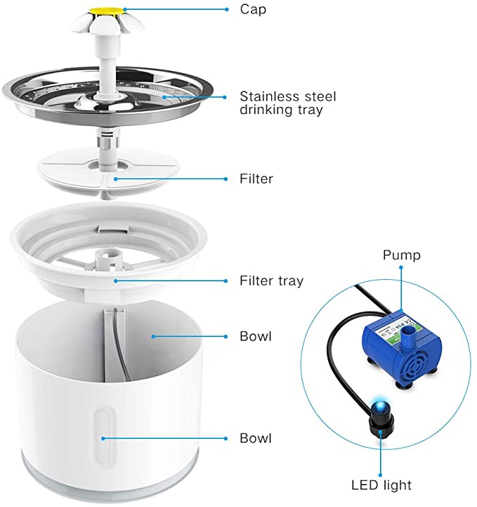 Pet Drinking Electric Dispenser Bowl